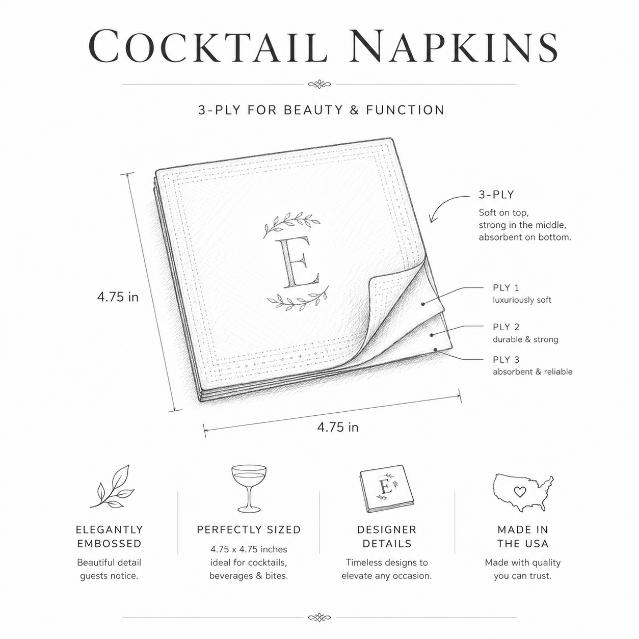 Designer cocktail napkin infographic showing 3-ply construction, embossed details, 4.75 x 4.75-inch size, and premium  EnFete LLC paper napkin craftsmanship.